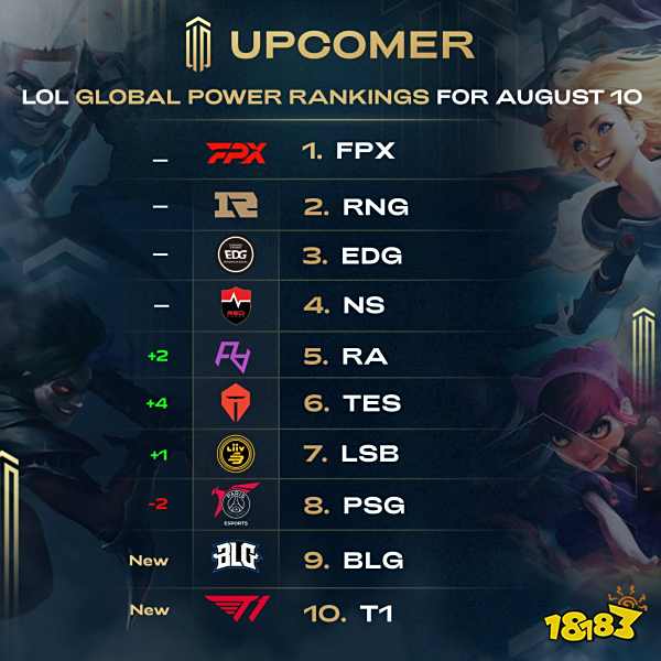 前建立可被 前建立可被